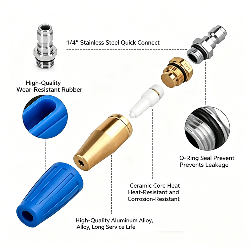 Bico Rotativo Turbo 4000 PSI p - Laser Nozzle Ceramic avaliação e preço