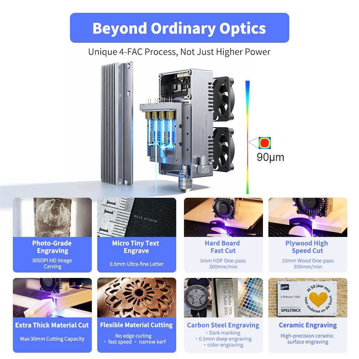 Máquina de Gravação a Laser NE - Industrial Grade Laser Cutter avaliação e preço