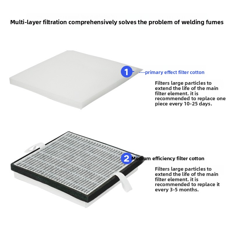 Absorvedor de Fumaça para Sold - Fume Extractor Laser avaliação e preço